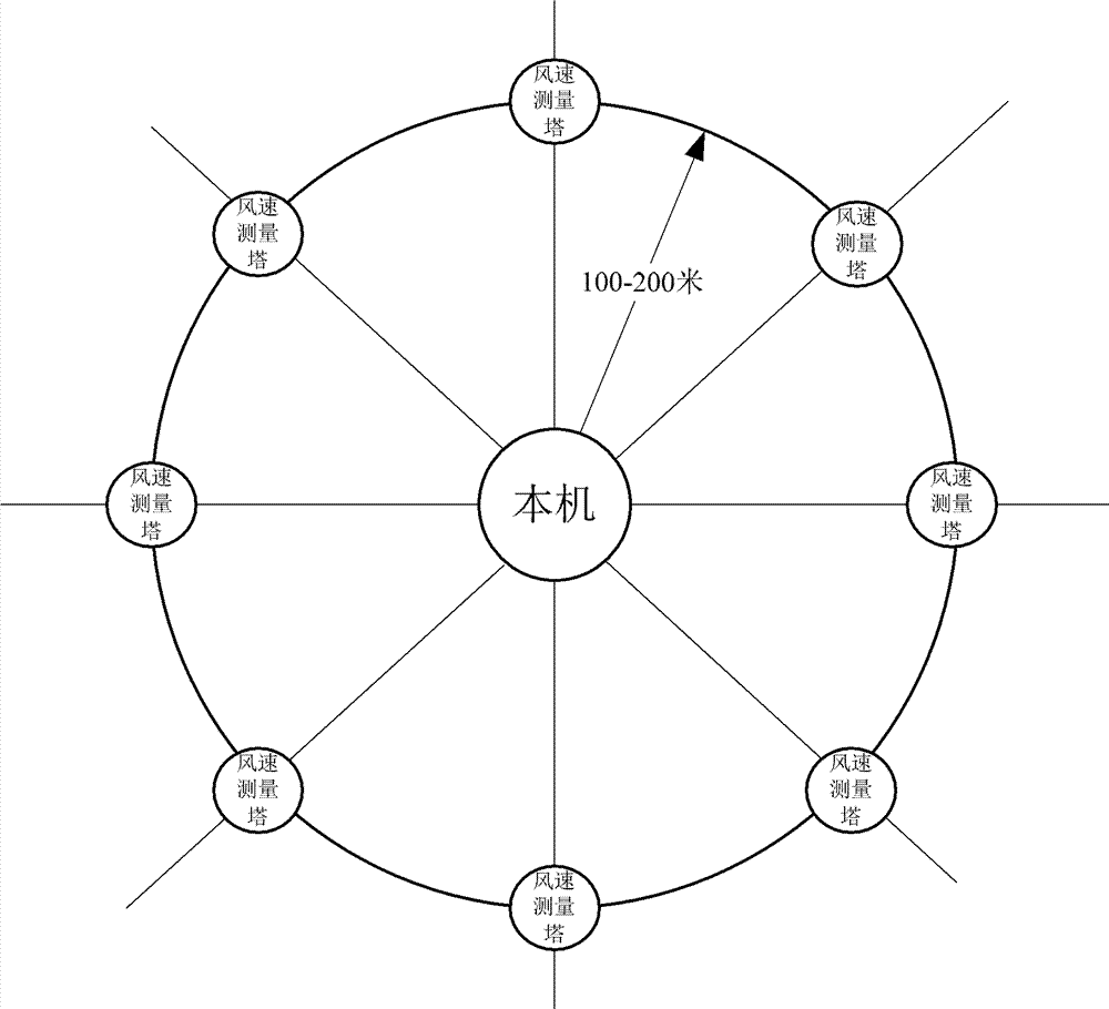 开云kaiyun官方网站