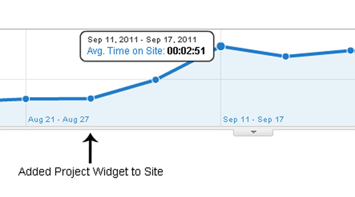 开云kaiyun官方网站