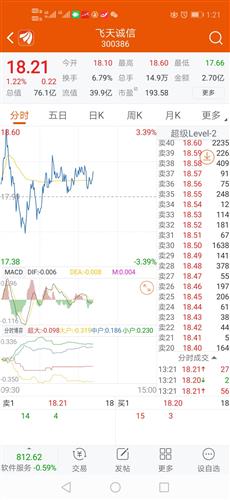 开云kaiyun官方网站-3-0!3-2!欧冠最无悬念小组降生:欧联杯之王最快下轮出线(图4) 开云kaiyun官方网站